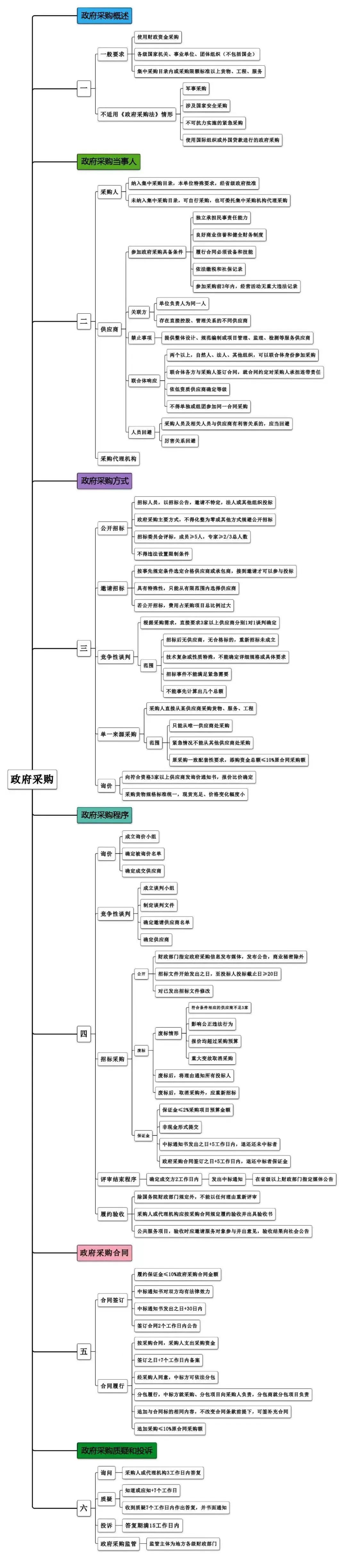 1658216119506490.jpg 5.jpg